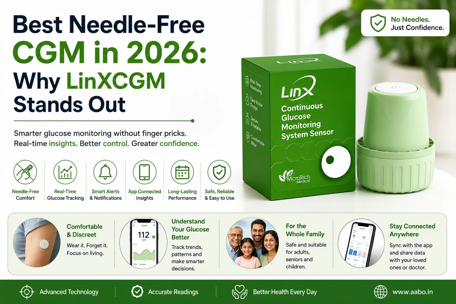 continuous blood sugar monitoring device