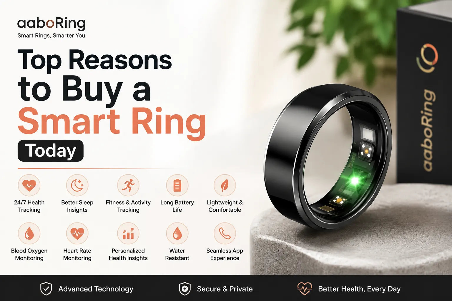 smart ring