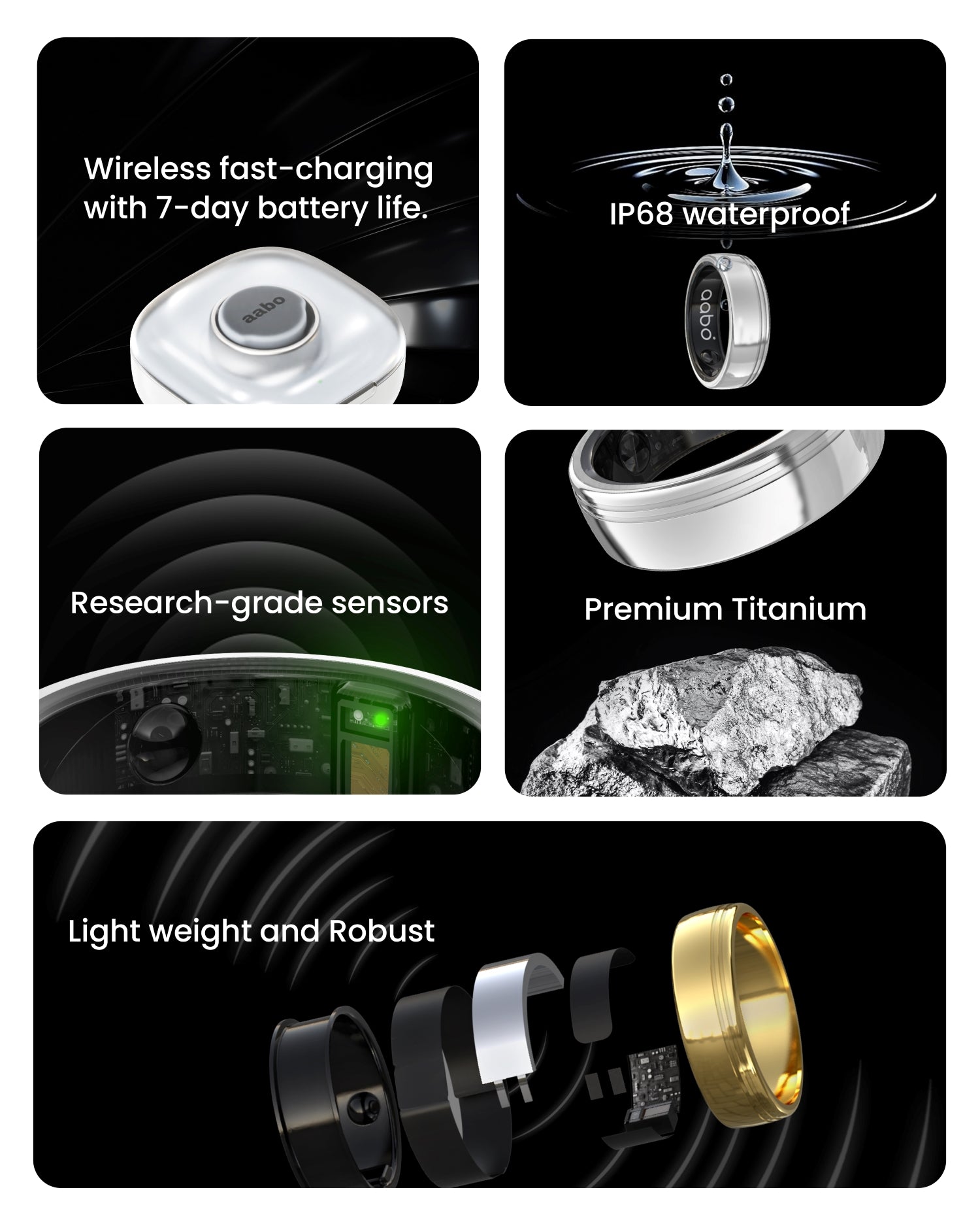 AI Health Ring – AaboRing Plus