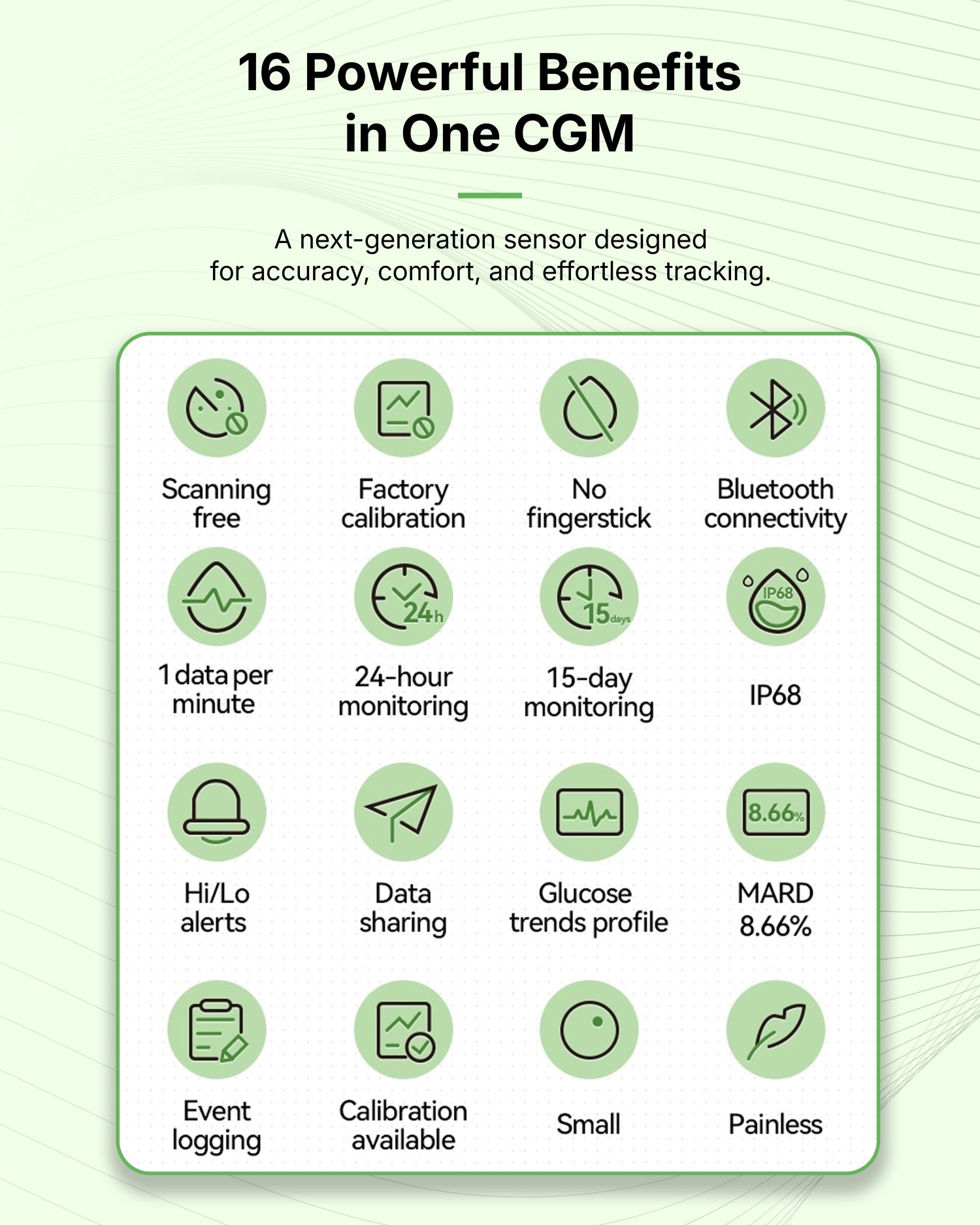LinX CGM Smart Continous Glucose Monitoring