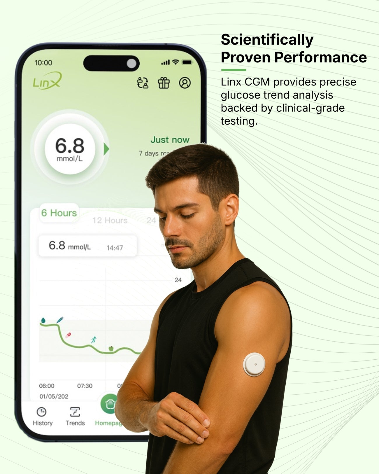 LinX CGM Smart Continous Glucose Monitoring