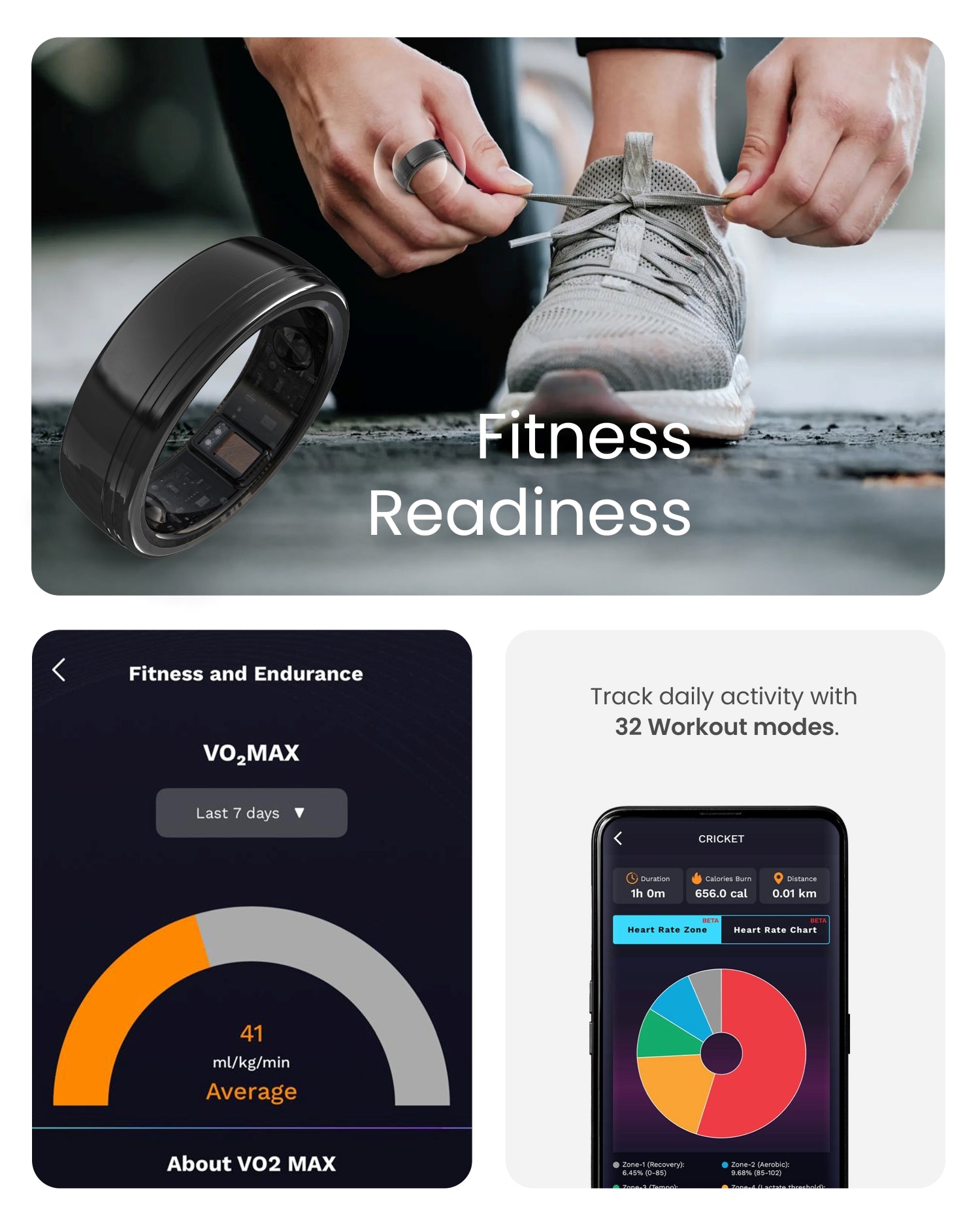 AI Health Ring – AaboRing Plus