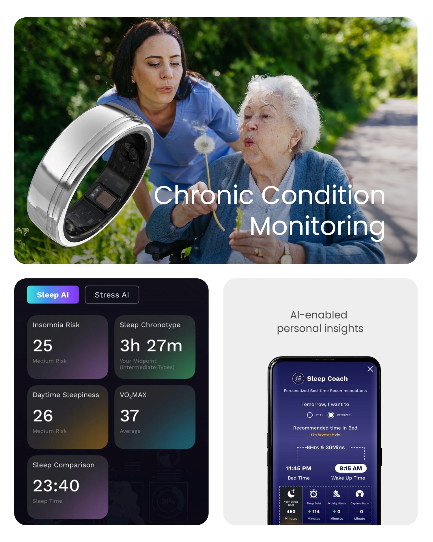 AI Health Ring – AaboRing Plus