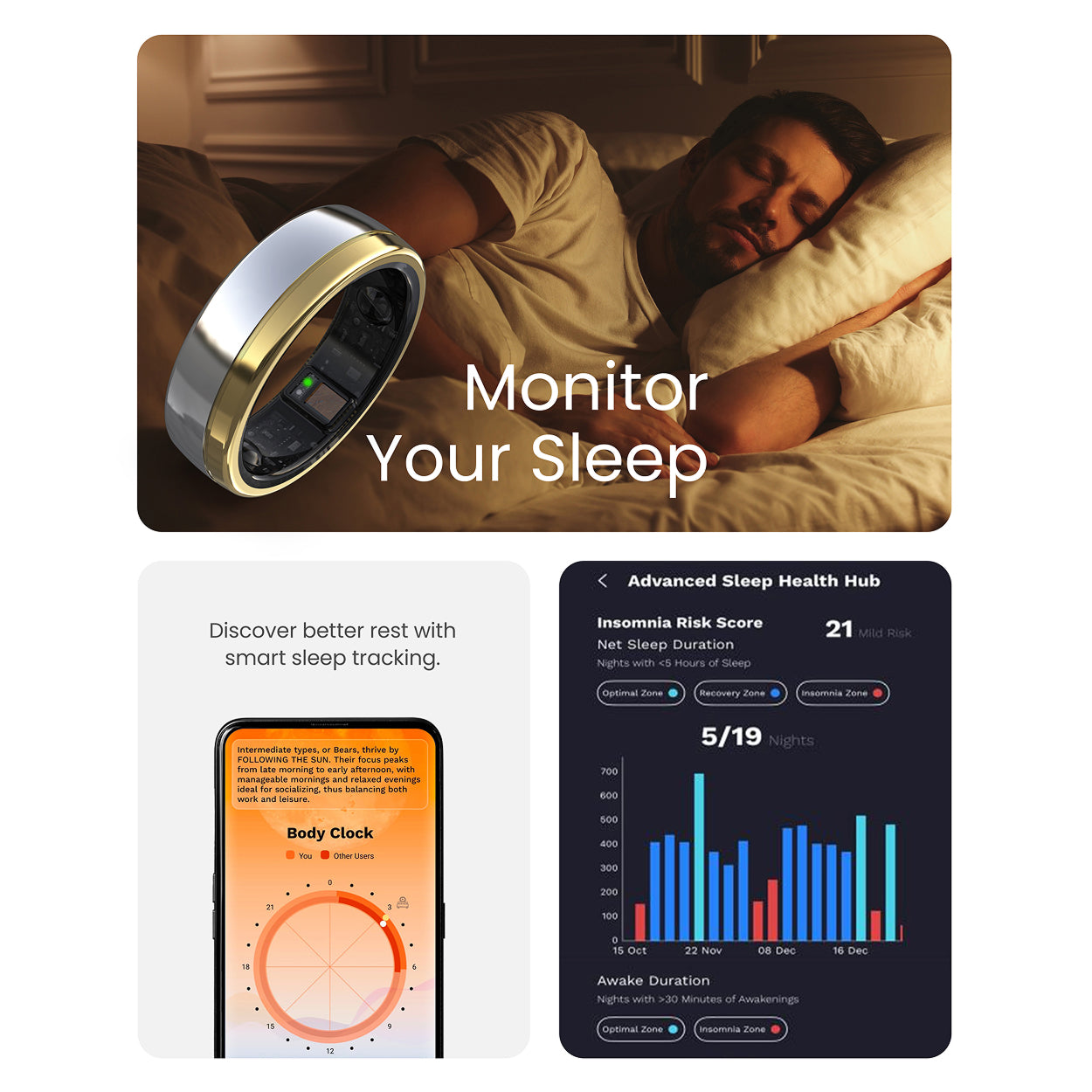 aaboRing Combo | aaboRing Pro - 2nos