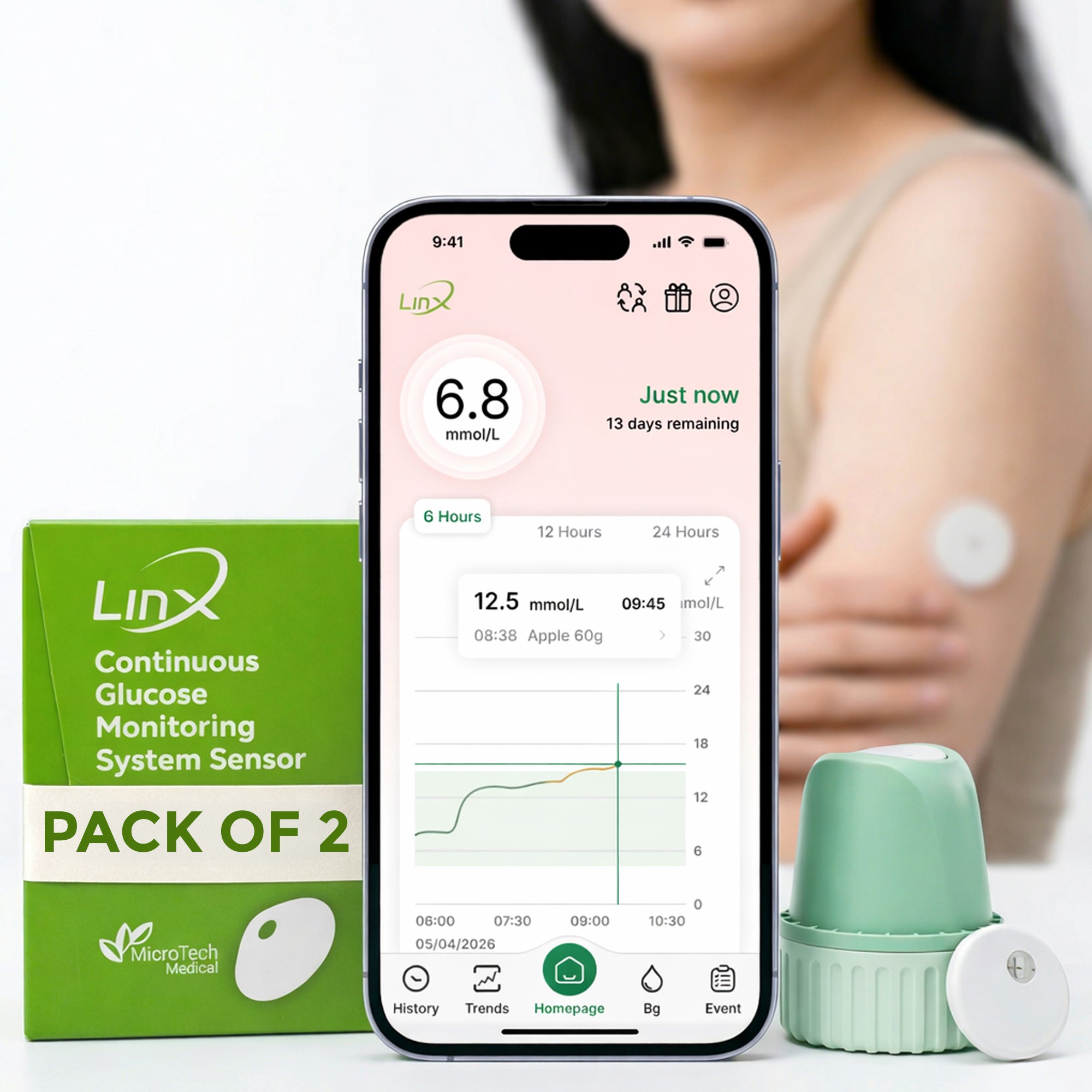 Linx CGM pack of 2