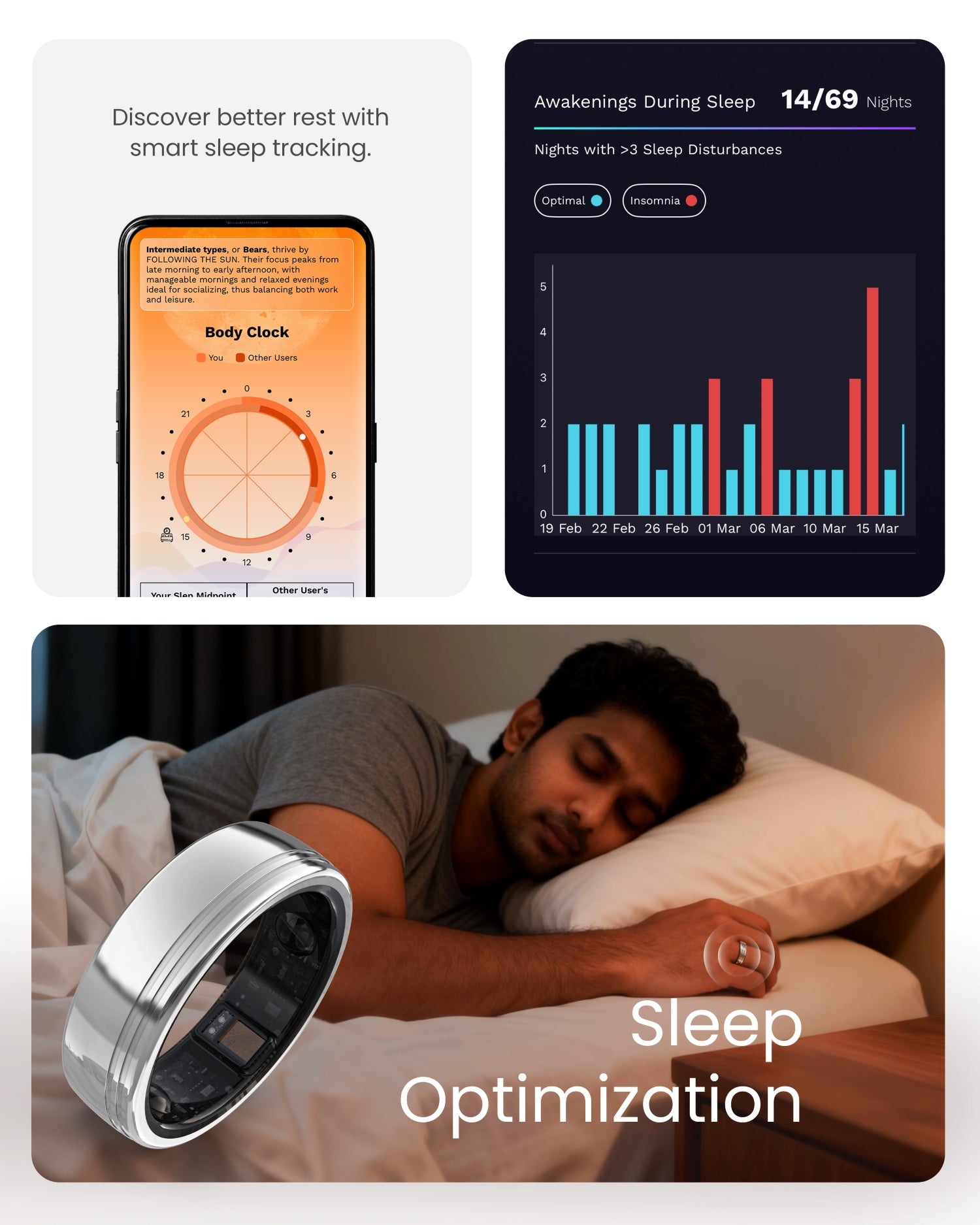 AI Health Ring – AaboRing Plus