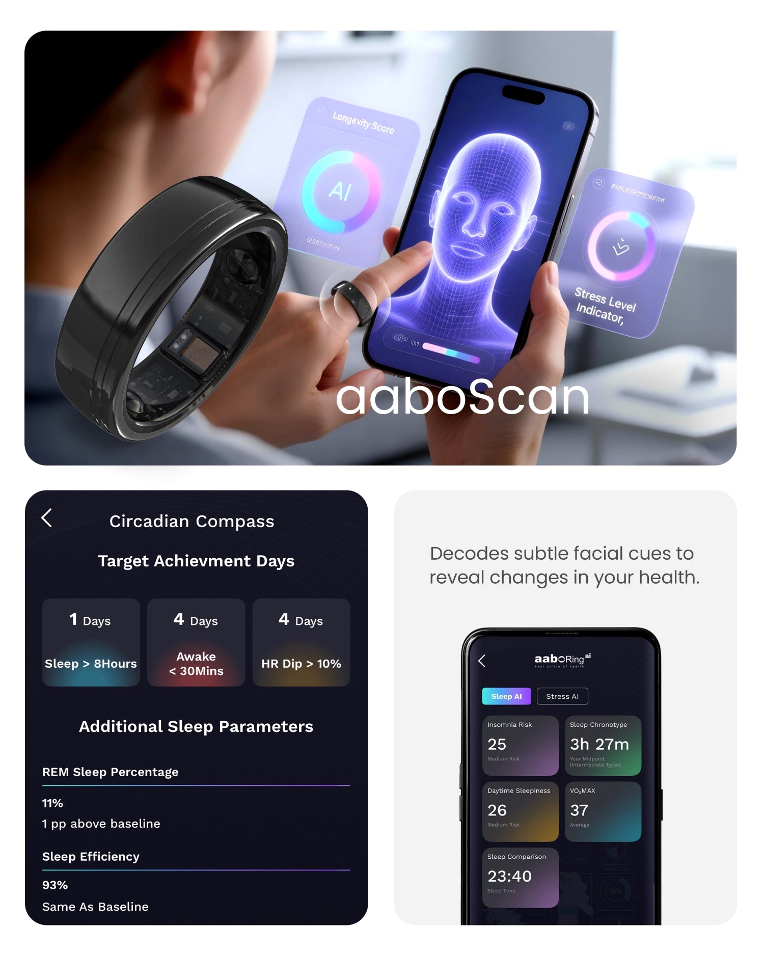 AI Health Ring – AaboRing Plus
