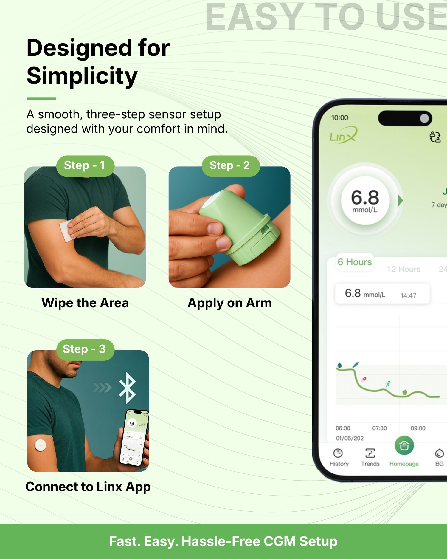 LinX CGM Smart Continous Glucose Monitoring