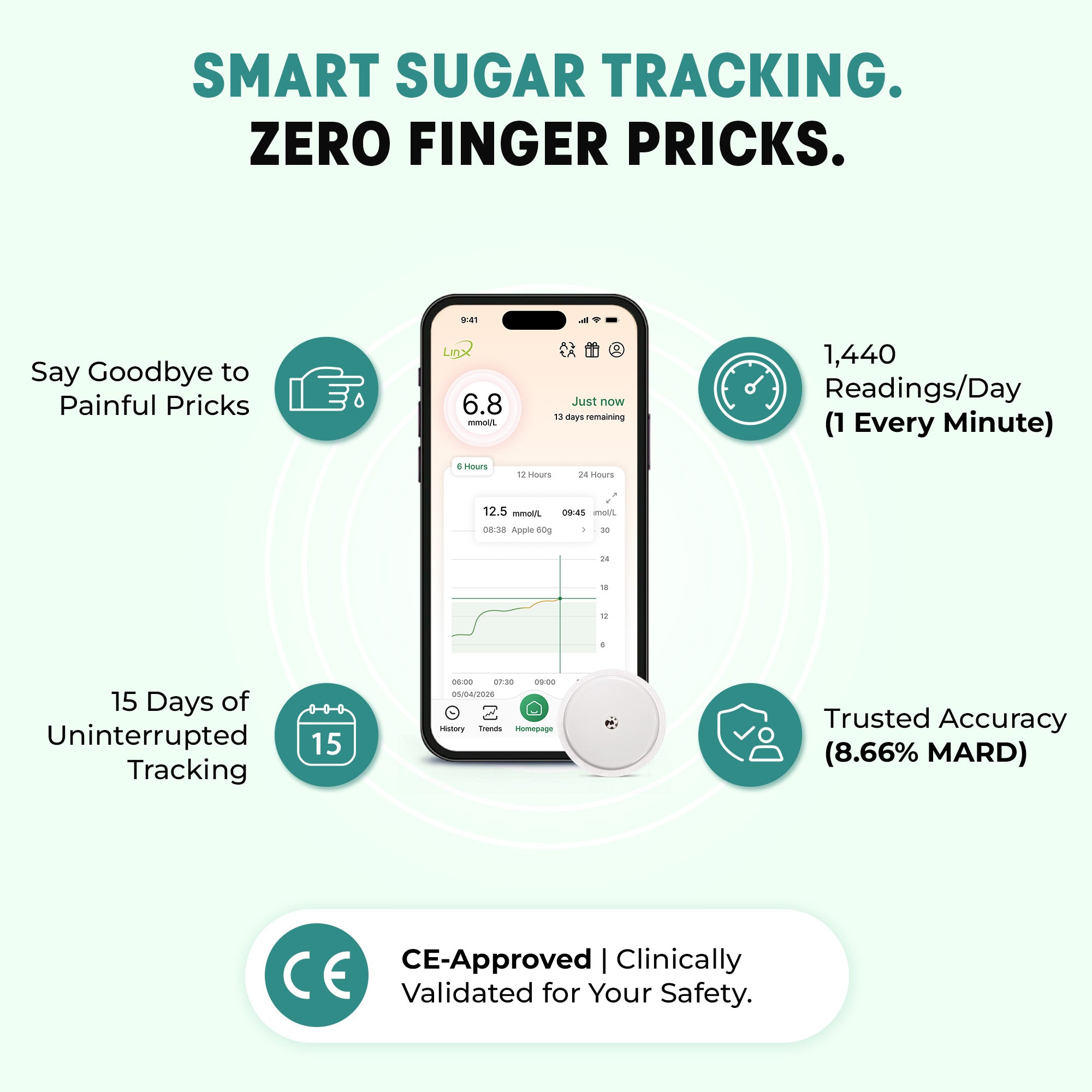 Linx CGM smart sugar tracking