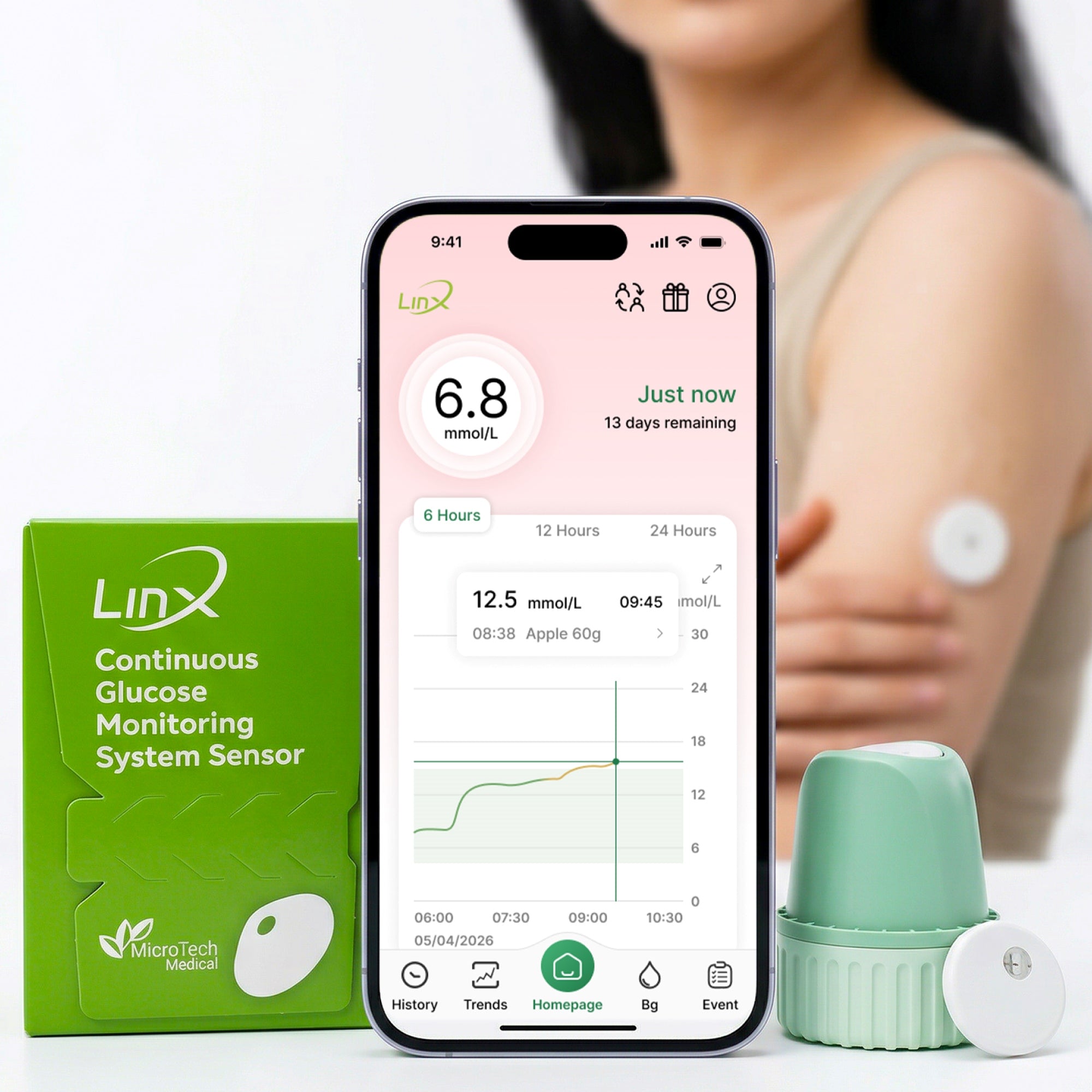 Linx CGM pack of 1