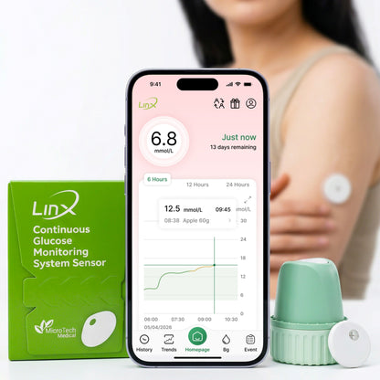 Linx CGM pack of 1