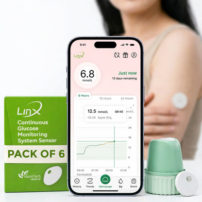 Linx CGM pack of 6